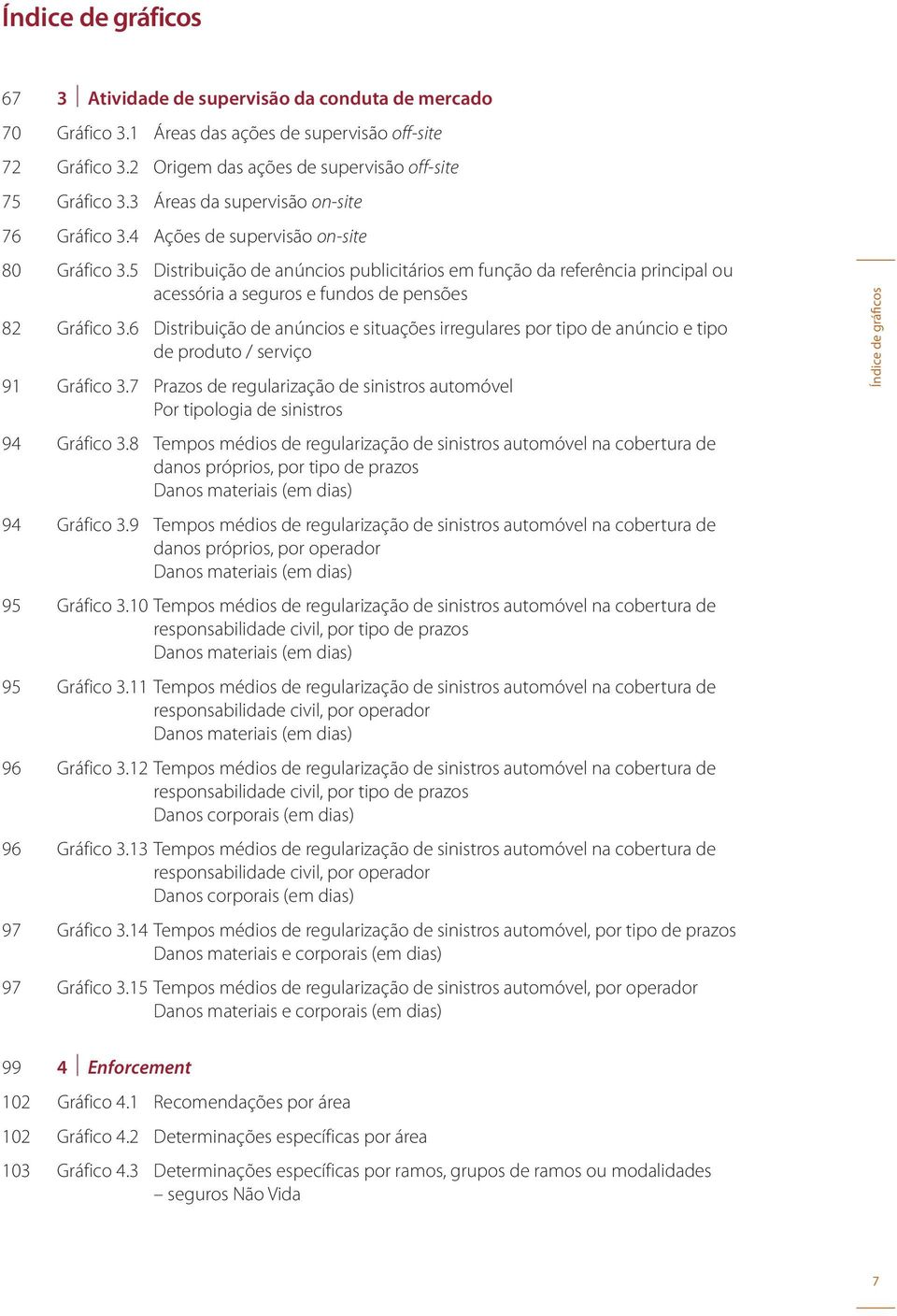 5 Distribuição de anúncios publicitários em função da referência principal ou acessória a seguros e fundos de pensões 82 Gráfico 3.