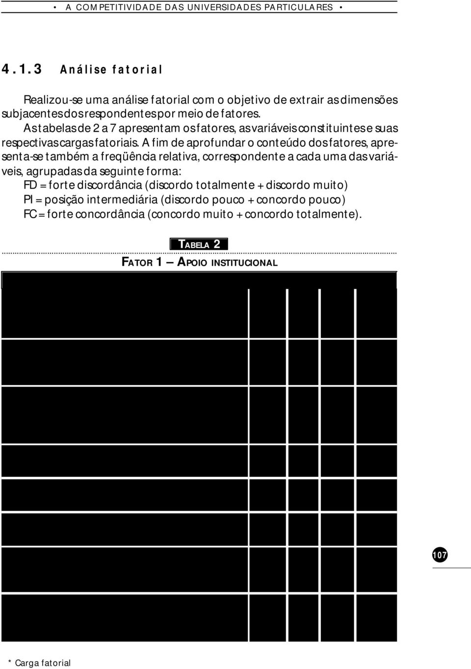 A fim de aprofundar o conteúdo dos fatores, apresenta-se também a freqüência relativa, correspondente a cada uma das variáveis, agrupadas da seguinte forma: FD = forte discordância (discordo