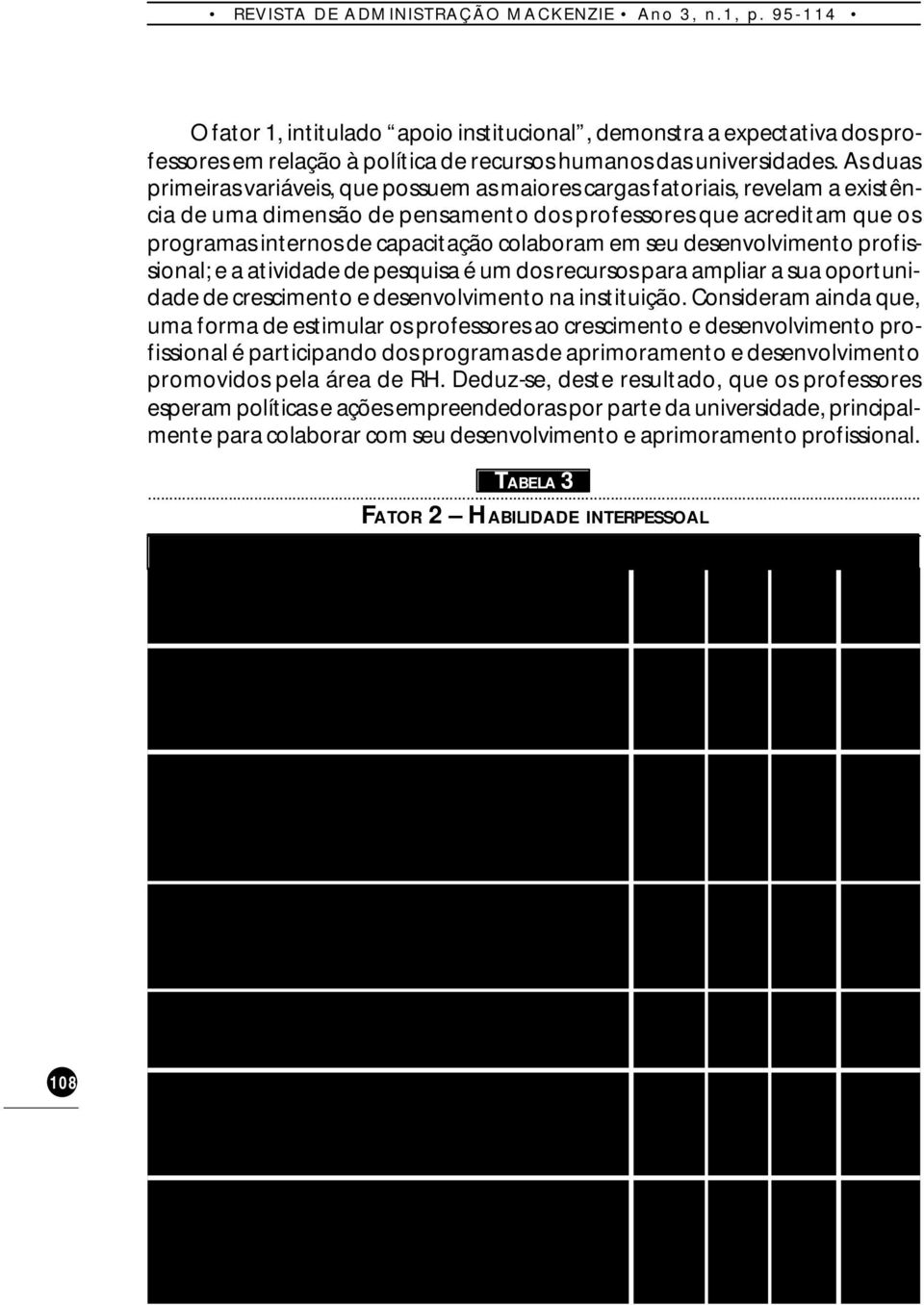 colaboram em seu desenvolvimento profissional; e a atividade de pesquisa é um dos recursos para ampliar a sua oportunidade de crescimento e desenvolvimento na instituição.