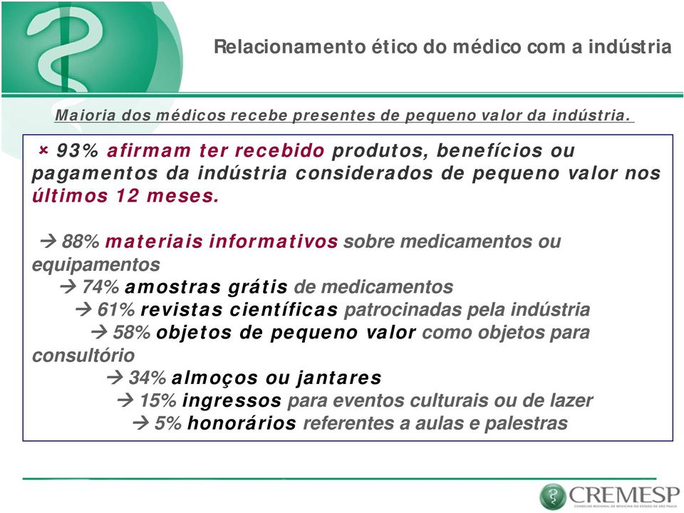 88% materiais informativos sobre medicamentos ou equipamentos 74% amostras grátis de medicamentos 61% revistas científicas patrocinadas pela