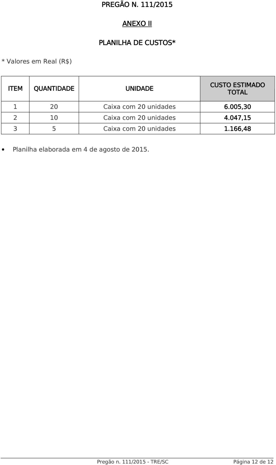 UNIDADE CUSTO ESTIMADO TOTAL 1 20 Caixa com 20 unidades 6.