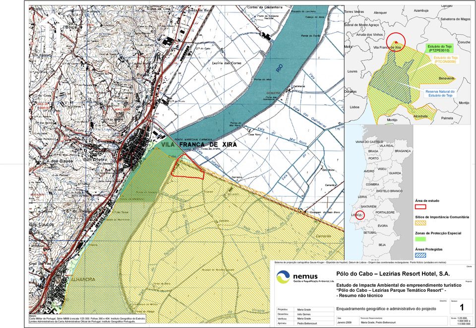 de estudo SANTARÉM LISBOA PORTALEGRE Sítios de Importância Comunitária ÉVORA SETÚBAL Zonas de Protecção Especial BEJA Áreas Protegidas FARO Sistema de projecção cartográfica Gauss-Kruger - Elipsóide