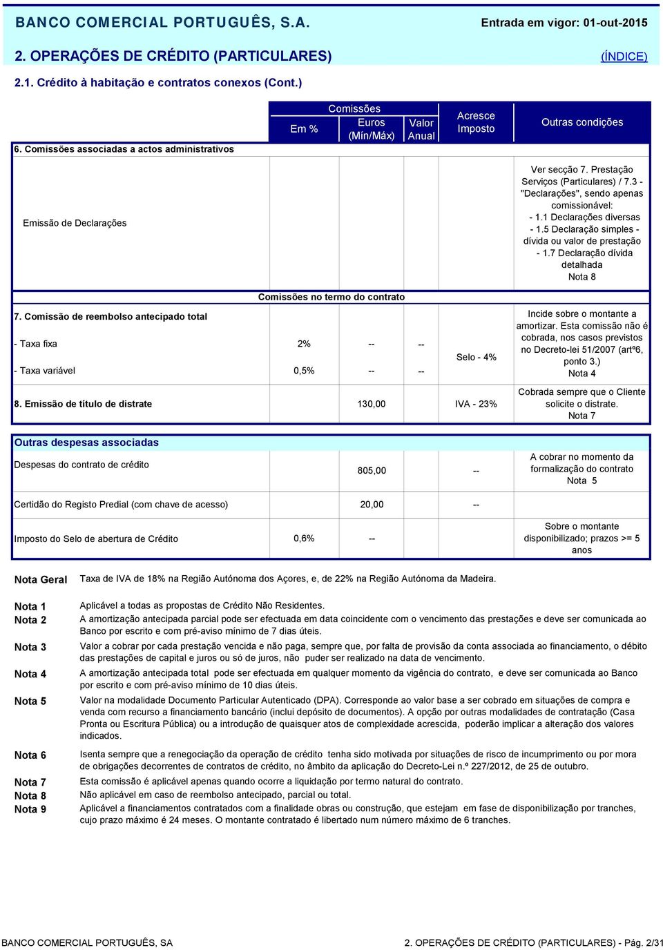 1 Declarações diversas - 1.5 Declaração simples - dívida ou valor de prestação - 1.7 Declaração dívida detalhada Nota 8 no termo do contrato 7.