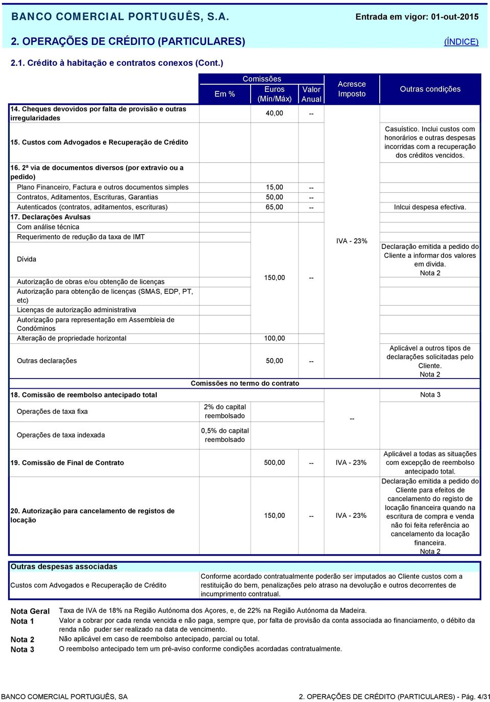 2ª via de documentos diversos (por extravio ou a pedido) Euros (Mín/Máx) Plano Financeiro, Factura e outros documentos simples Contratos, Aditamentos, Escrituras, Garantias Autenticados (contratos,