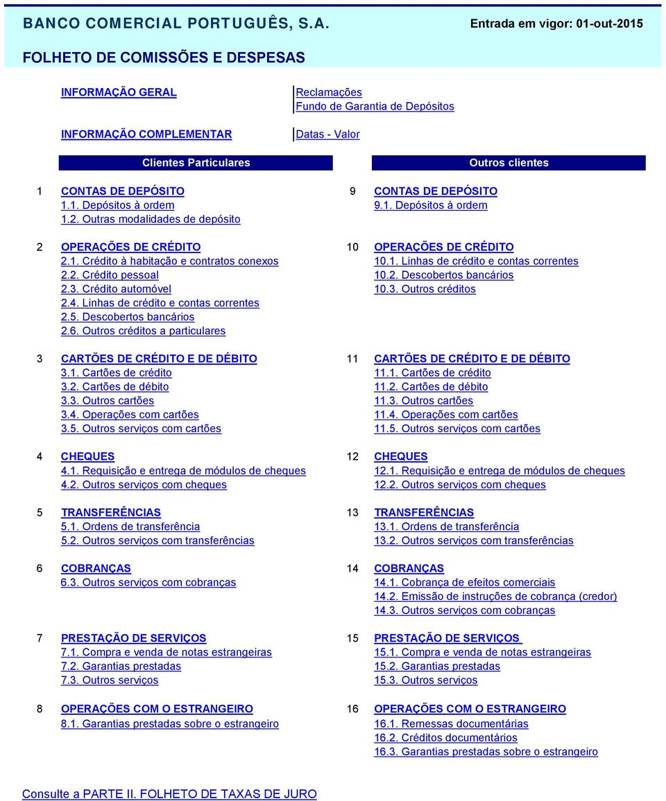 2. Crédito pessoal 10.2. Descobertos bancários 2.3. Crédito automóvel 10.3. Outros créditos 2.4. Linhas de crédito e contas correntes 2.5. Descobertos bancários 2.6.