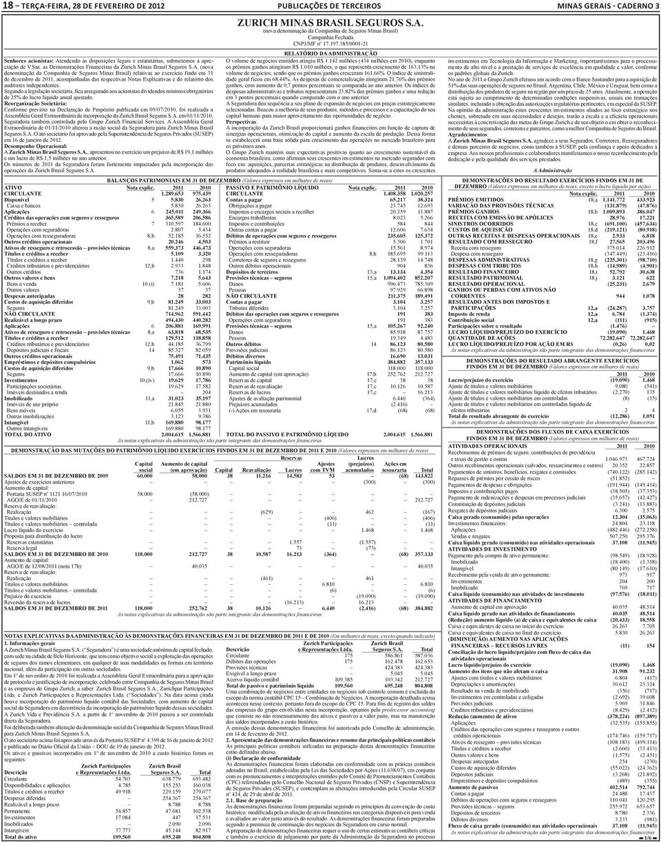 (nova denominação da Companhia de Seguros Minas Brasil) relativas ao exercício findo em 31 de dezembro de 2011, acompanhadas das respectivas Notas Explicativas e do relatório dos auditores