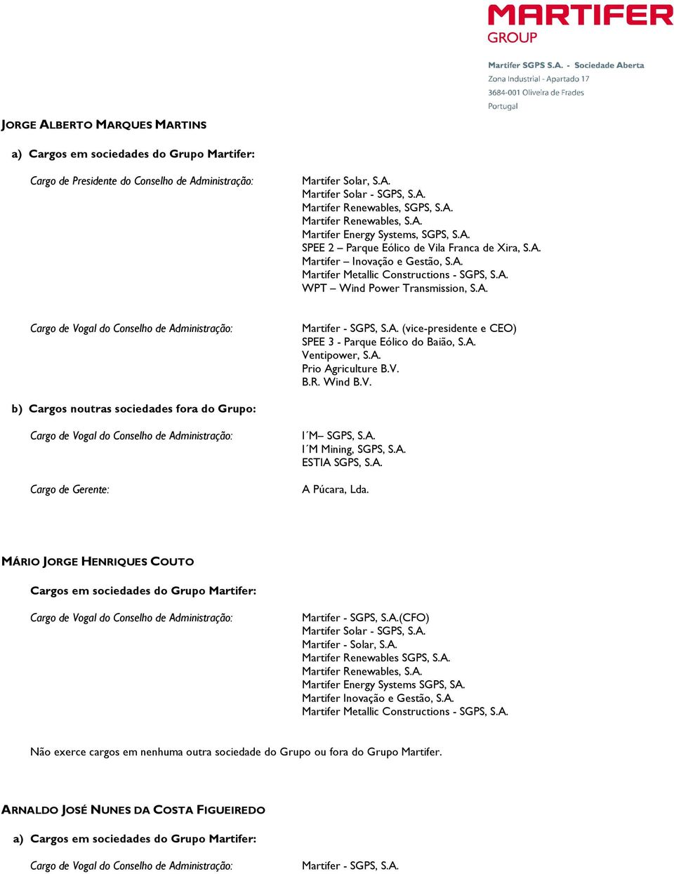 A. Prio Agriculture B.V. B.R. Wind B.V. b) Cargos noutras sociedades fora do Grupo: Cargo de Gerente: I M SGPS, S.A. I M Mining, SGPS, S.A. ESTIA SGPS, S.A. A Púcara, Lda.