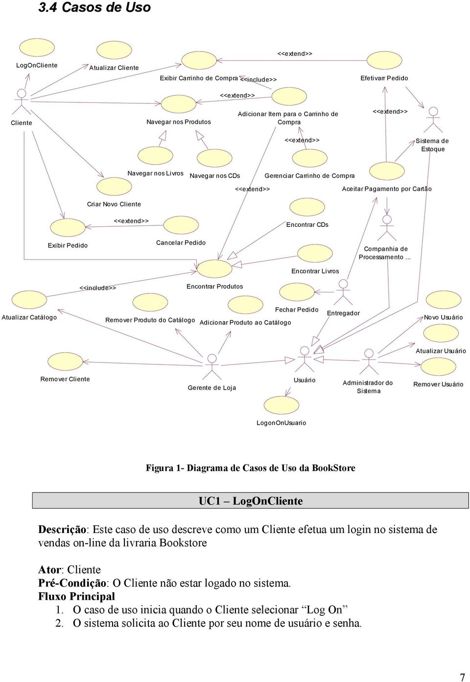 Pedido Cancelar Pedido Companhia de Processamento.