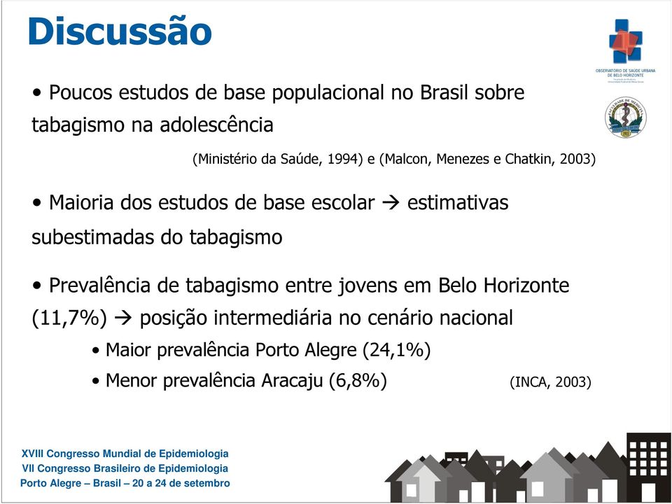 subestimadas do tabagismo Prevalência de tabagismo entre jovens em Belo Horizonte (11,7%) posição