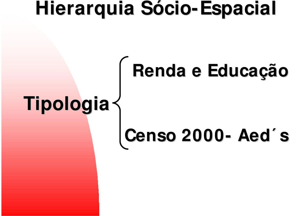 Tipologia Renda e