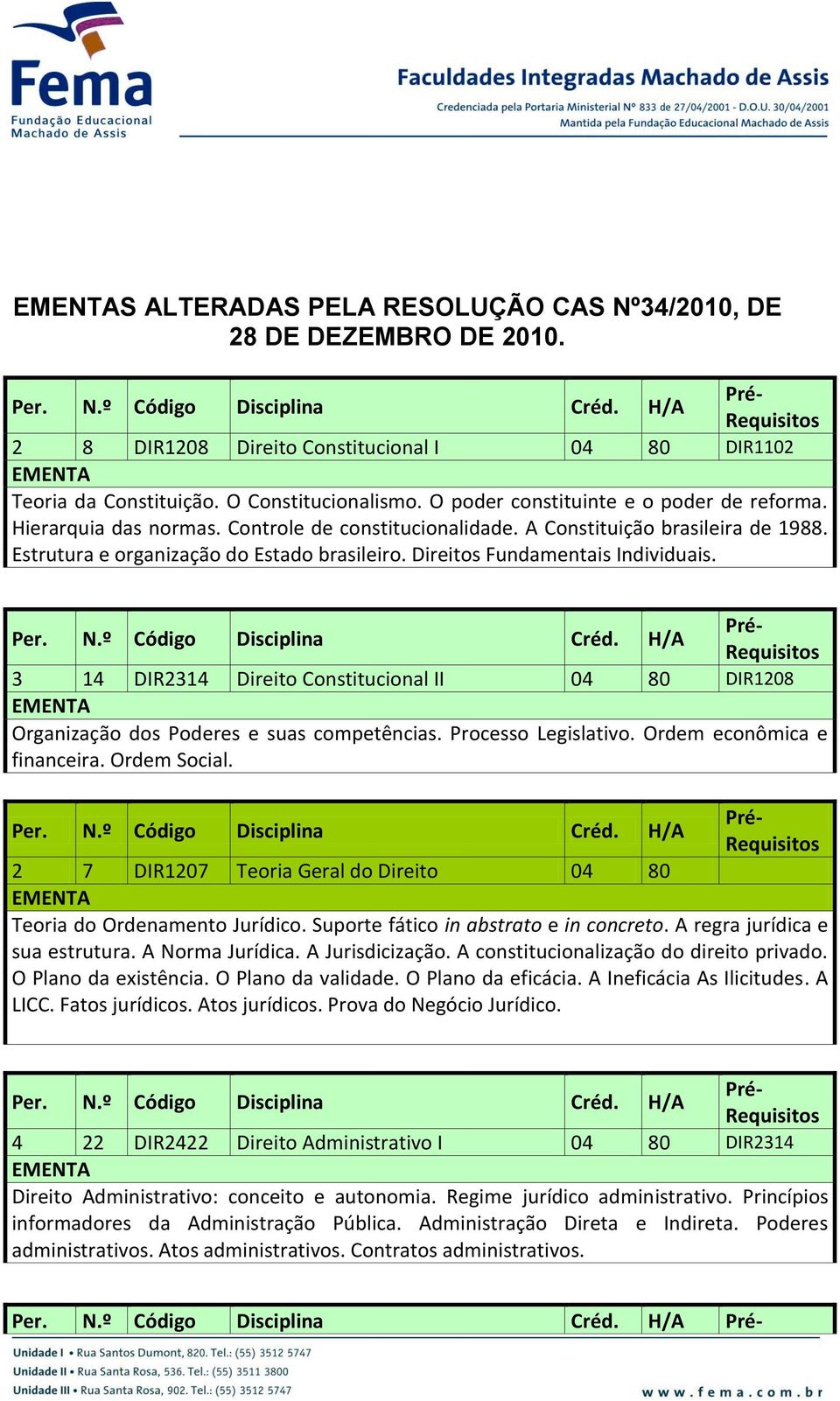 Direitos Fundamentais Individuais. 3 14 DIR2314 Direito Constitucional II 04 80 DIR1208 Organização dos Poderes e suas competências. Processo Legislativo. Ordem econômica e financeira. Ordem Social.