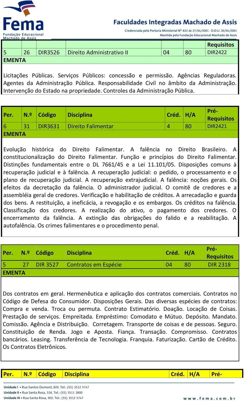 6 31 DIR3631 Direito Falimentar 4 80 DIR2421 Evolução histórica do Direito Falimentar. A falência no Direito Brasileiro. A constitucionalização do Direito Falimentar.