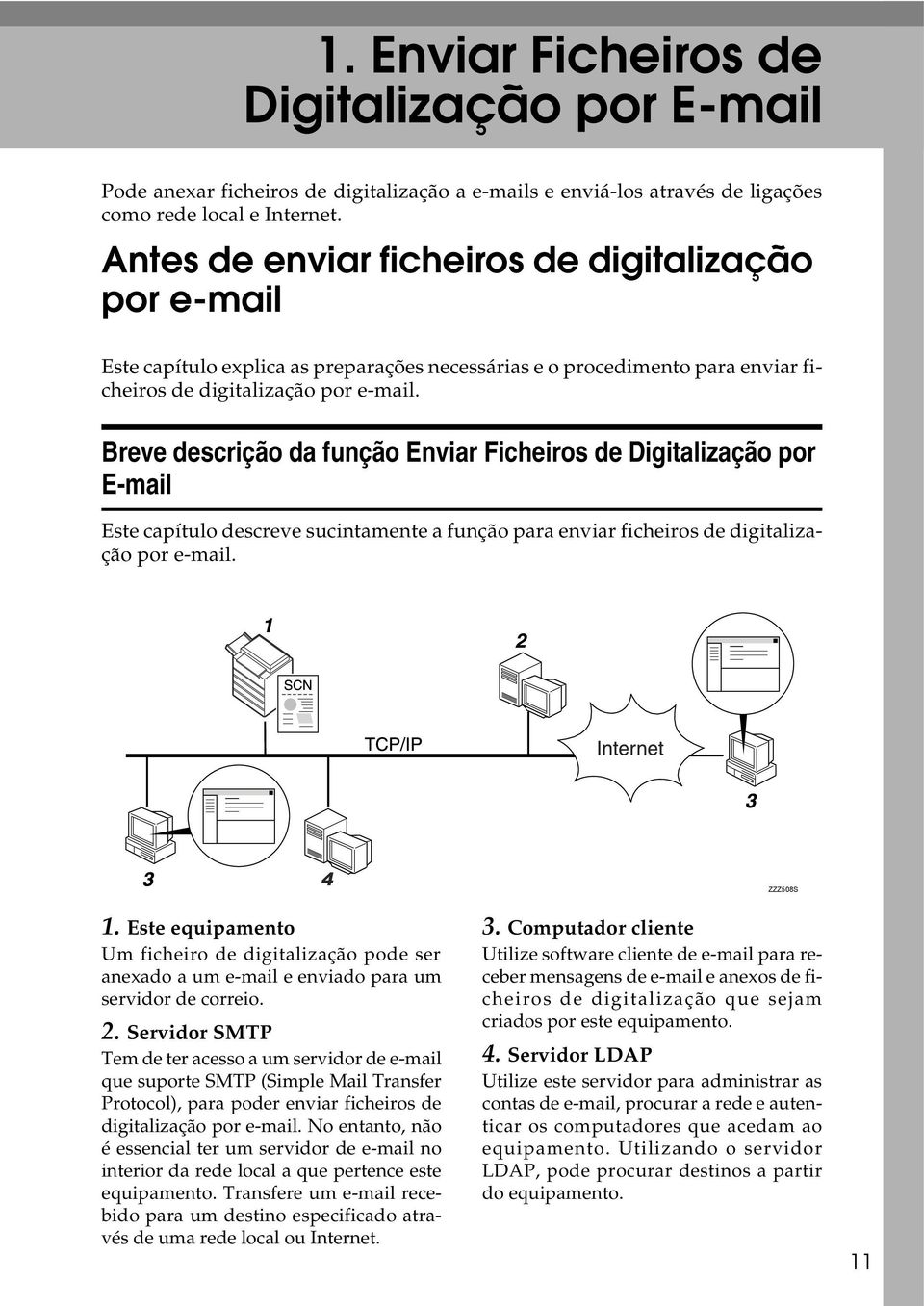 Breve descrição da função Enviar Ficheiros de Digitalização por E-mail Este capítulo descreve sucintamente a função para enviar ficheiros de digitalização por e-mail. ZZZ508S 1.