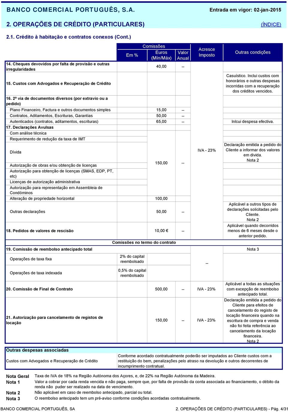 2ª via de documentos diversos (por extravio ou a pedido) Euros (Mín/Máx) Plano Financeiro, Factura e outros documentos simples Contratos, Aditamentos, Escrituras, Garantias Autenticados (contratos,