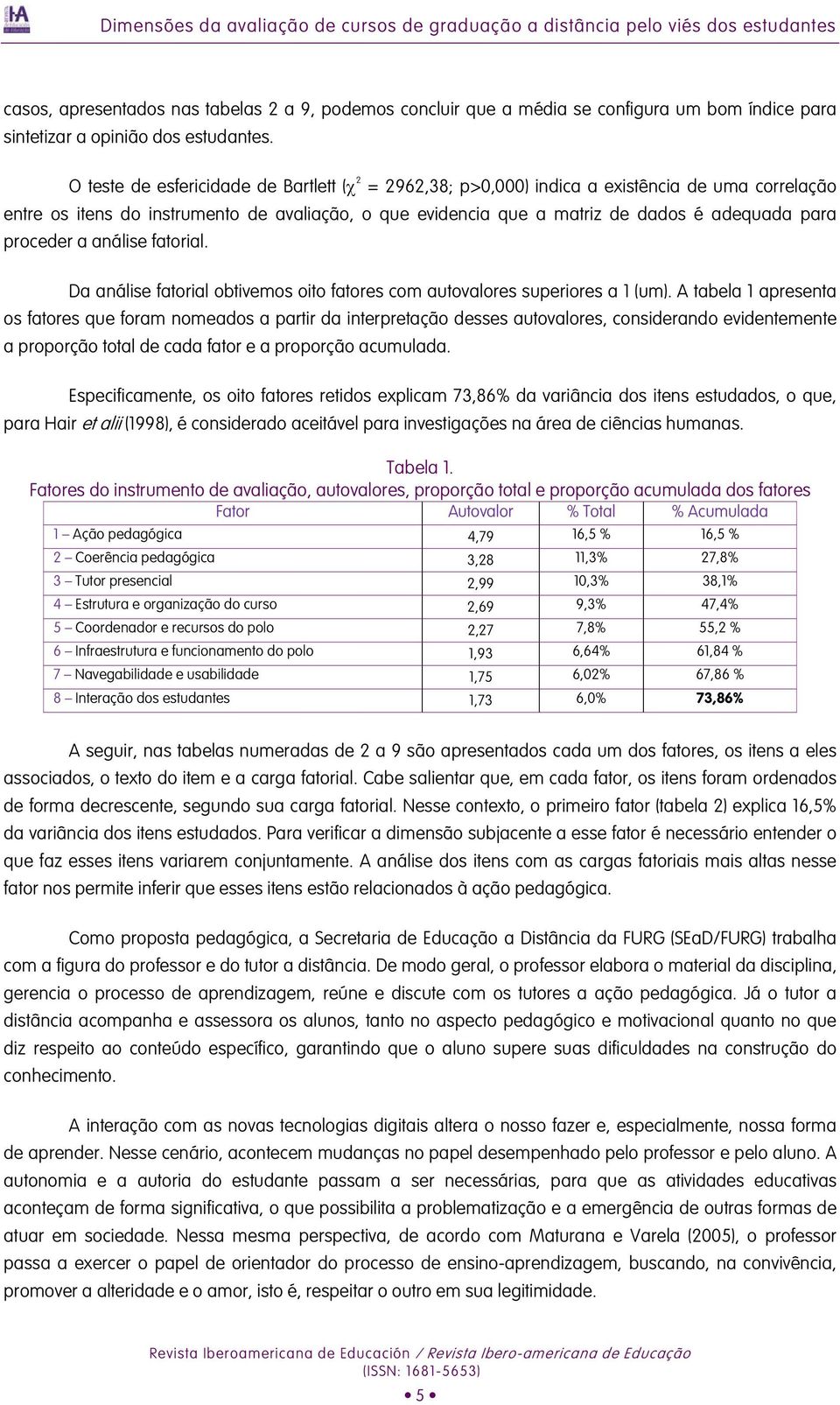 O teste de esfericidade de Bartlett ( 2 = 2962,38; p>0,000) indica a existência de uma correlação entre os itens do instrumento de avaliação, o que evidencia que a matriz de dados é adequada para