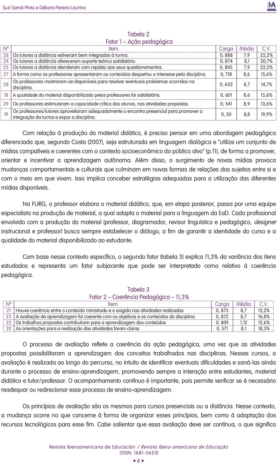 0, 845 7,9 22,2% 27 A forma como os professores apresentaram os conteúdos despertou o interesse pela disciplina.