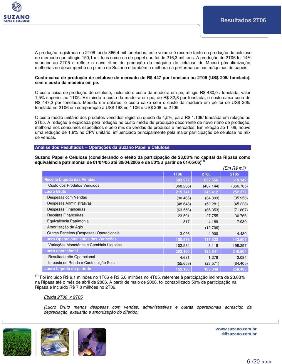 performance nas máquinas de papéis. Custo-caixa de produção de celulose de mercado de R$ 447 por tonelada no 2T06 (US$ 205/ tonelada), sem o custo da madeira em pé.