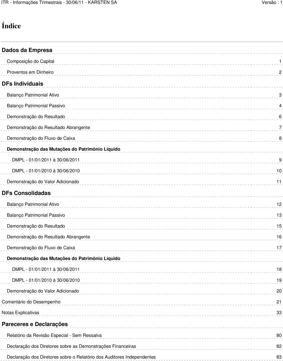 DFs Consolidadas Balanço Patrimonial Ativo 12 Balanço Patrimonial Passivo 13 Demonstração do Resultado 15 Demonstração do Resultado Abrangente 16 Demonstração do Fluxo de Caixa 17 Demonstração das