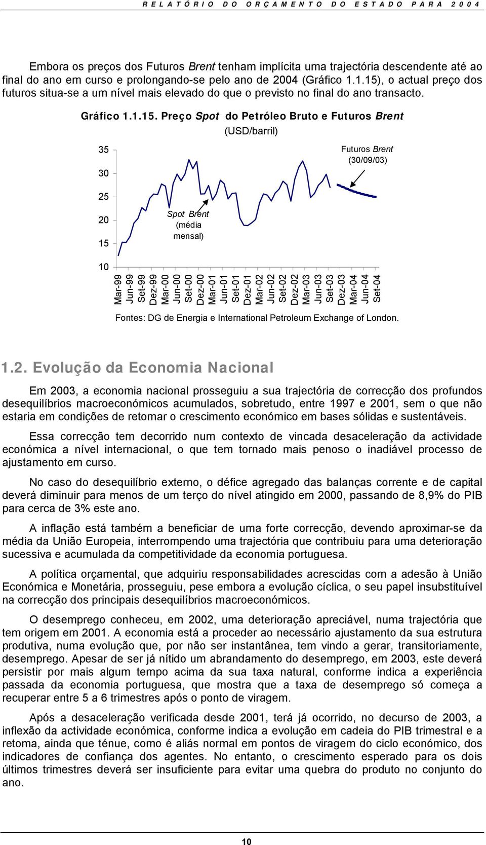 Brent (30/09/03) 25 20 15 Spot Brent (média mensal) 10 Mar-99 Jun-99 Set-99 Dez-99 Mar-00 Jun-00 Set-00 Dez-00 Mar-01 Jun-01 Set-01 Dez-01 Mar-02 Jun-02 Set-02 Dez-02 Mar-03 Jun-03 Set-03 Dez-03