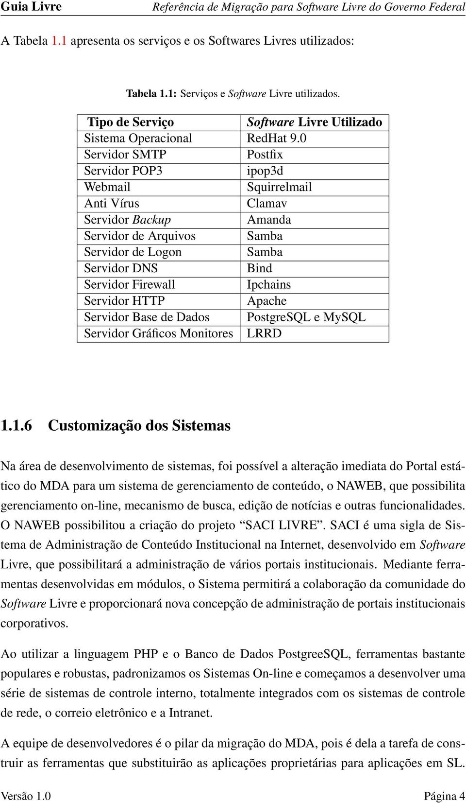 Ipchains Servidor HTTP Apache Servidor Base de Dados PostgreSQL e MySQL Servidor Gráficos Monitores LRRD 1.