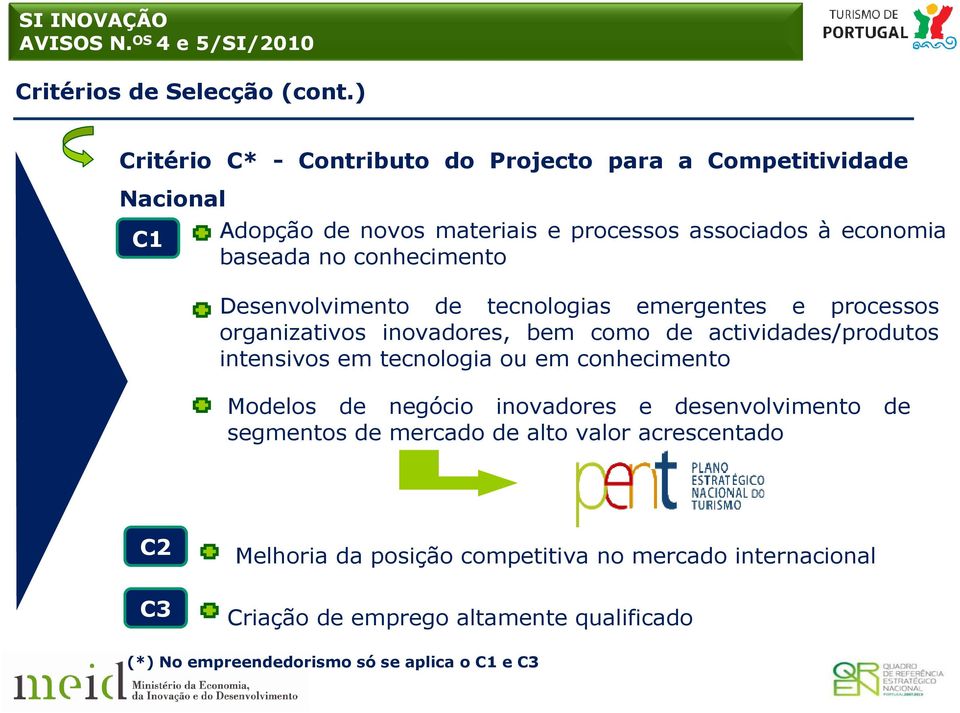 conhecimento Desenvolvimento de tecnologias emergentes e processos organizativos inovadores, bem como de actividades/produtos intensivos em