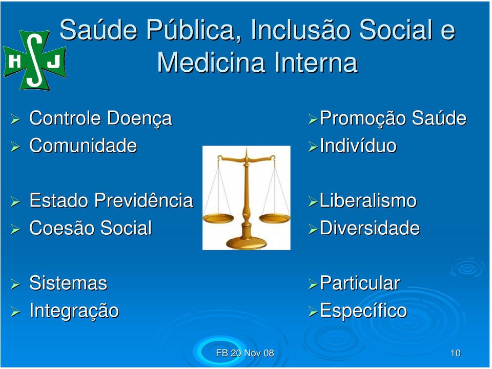 Estado Previdência Coesão Social Liberalismo