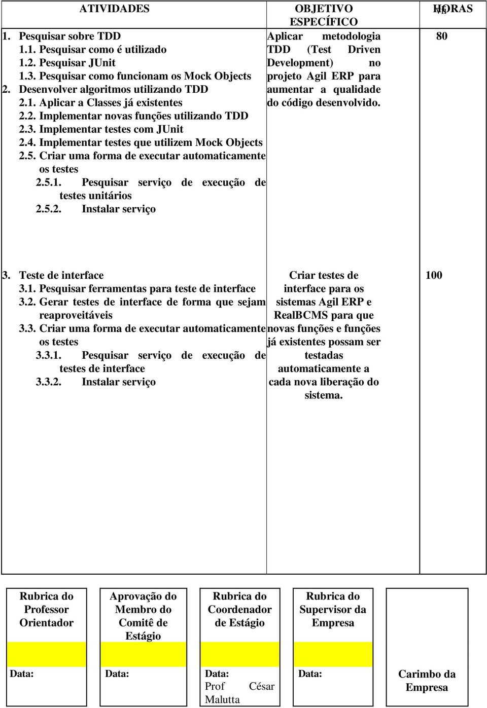 3. Implementar testes com JUnit 2.4. Implementar testes que utilizem Mock Objects 2.5. Criar uma forma de executar automaticamente os testes 2.5.1. Pesquisar serviço de execução de testes unitários 2.