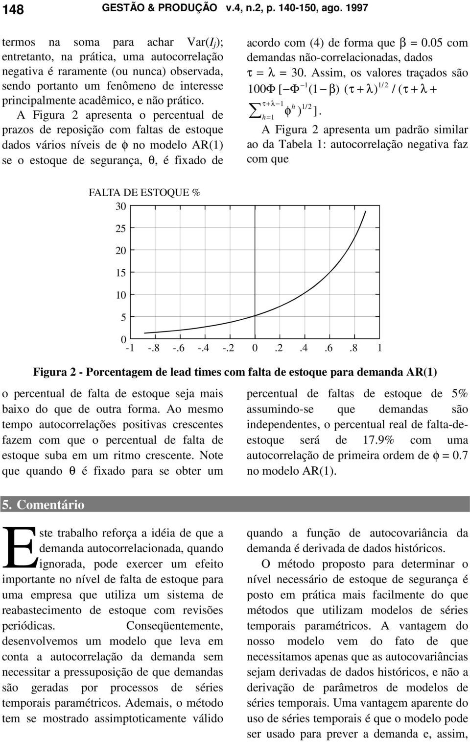 A Figura 2 apresena o percenual de prazos de reposição com falas de esoque dados vários níveis de φ no modelo AR() se o esoque de segurança, θ, é fixado de acordo com (4) de forma que β = 0.