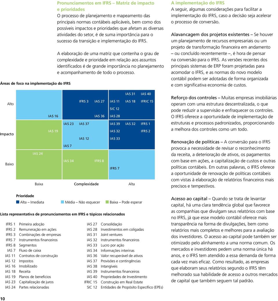 A elaboração de uma matriz que contenha o grau de complexidade e prioridade em relação aos assuntos identificados é de grande importância no planejamento e acompanhamento de todo o processo.