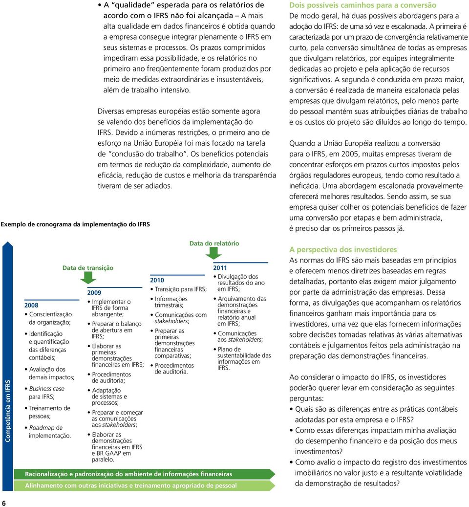 Os prazos comprimidos impediram essa possibilidade, e os relatórios no primeiro ano freqüentemente foram produzidos por meio de medidas extraordinárias e insustentáveis, além de trabalho intensivo.