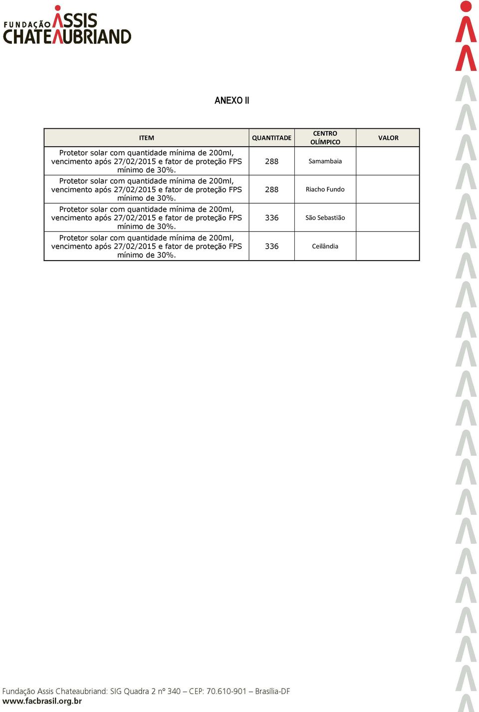 de 200ml, vencimento após 27/02/2015 e fator de proteção FPS Protetor solar com quantidade mínima de 200ml, vencimento após