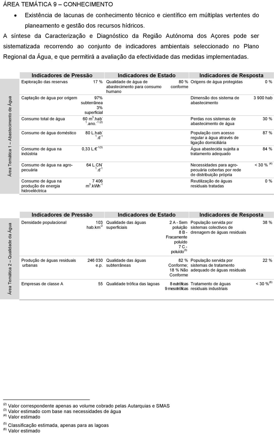 a avaliação da efectividade das medidas implementadas.