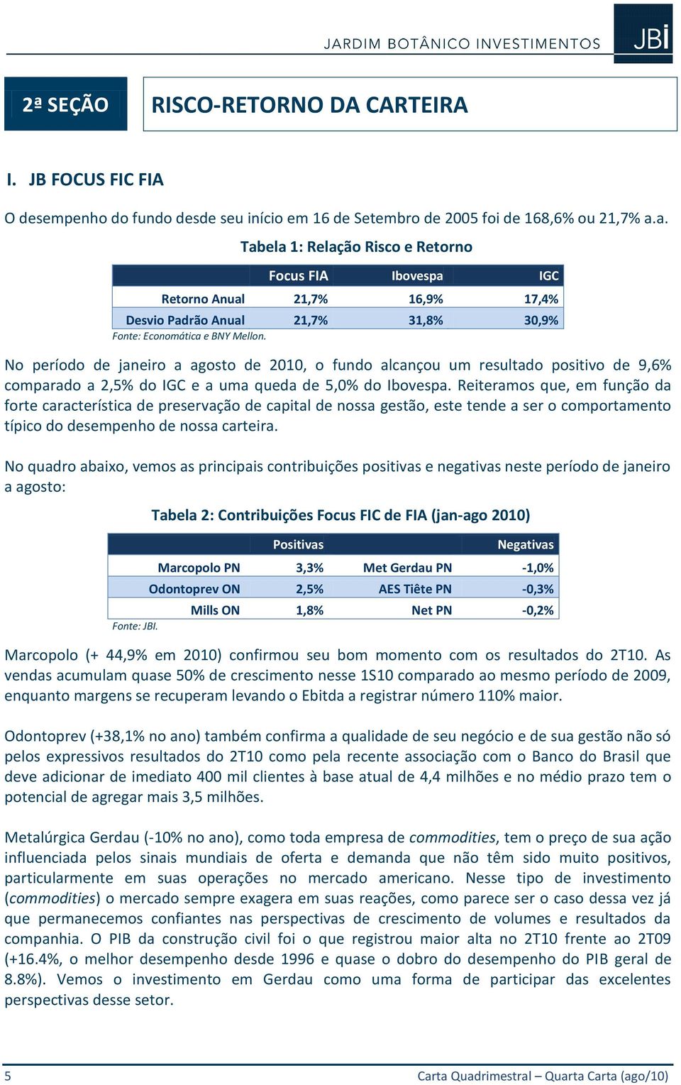 No período de janeiro a agosto de 2010, o fundo alcançou um resultado positivo de 9,6% comparado a 2,5% do IGC e a uma queda de 5,0% do Ibovespa.