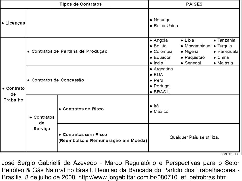 Reunião da Bancada do Partido dos Trabalhadores - Brasília, 8