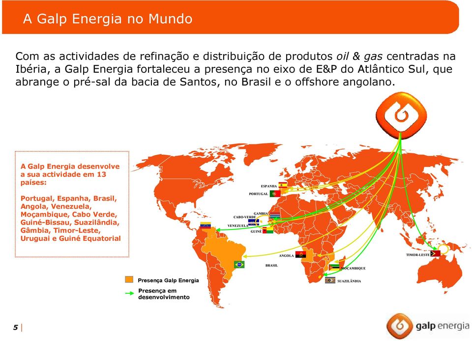 A Galp Energia desenvolve a sua actividade em 13 países: Portugal, Espanha, Brasil, Angola, Venezuela, Moçambique, Cabo Verde, Guiné-Bissau,