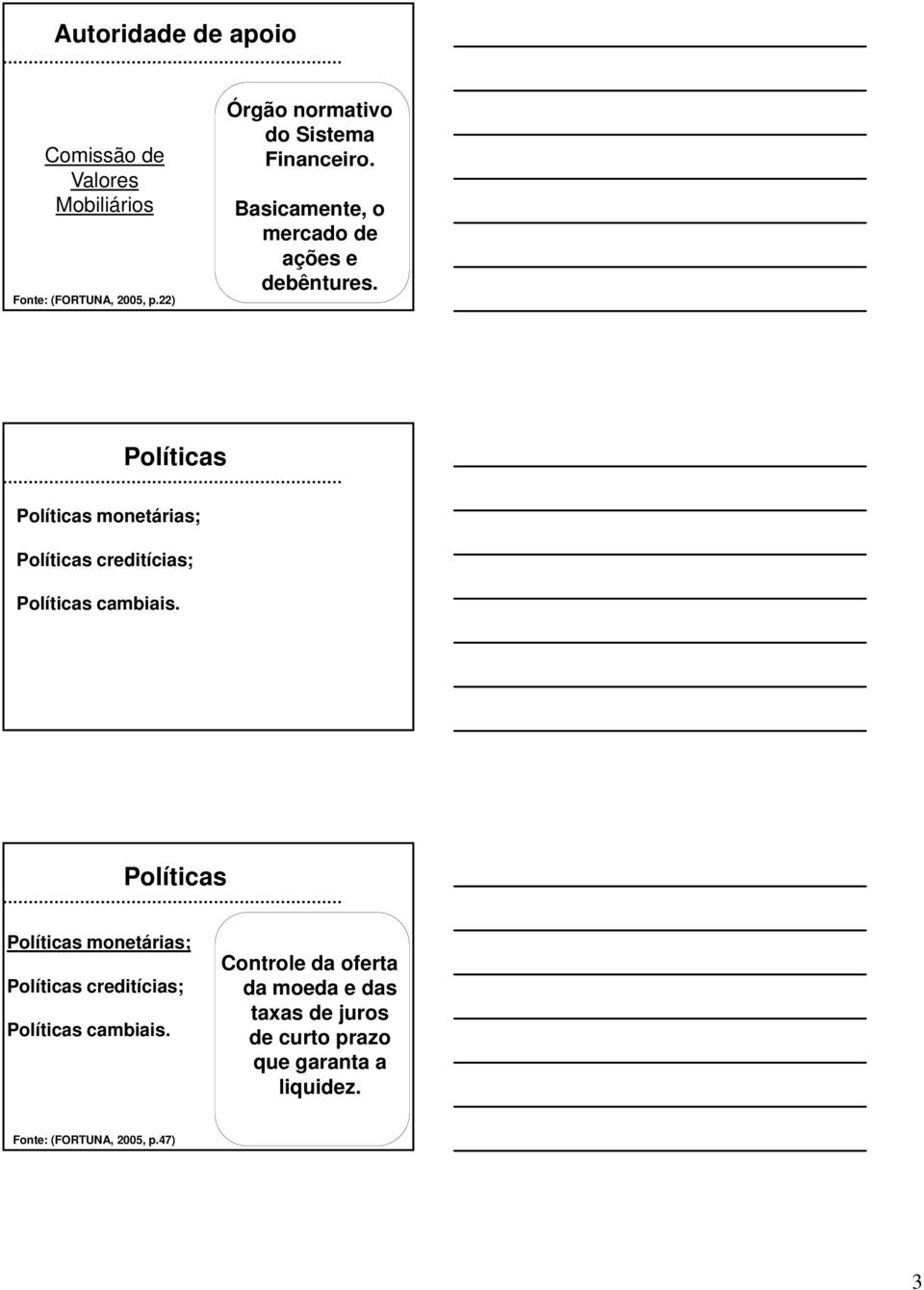 Políticas Políticas monetárias; Políticas creditícias; Políticas cambiais.