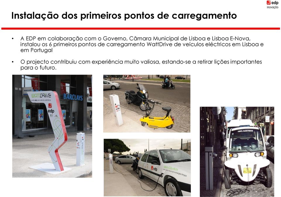 de carregamento WattDrive de veículos eléctricos em Lisboa e em Portugal O projecto