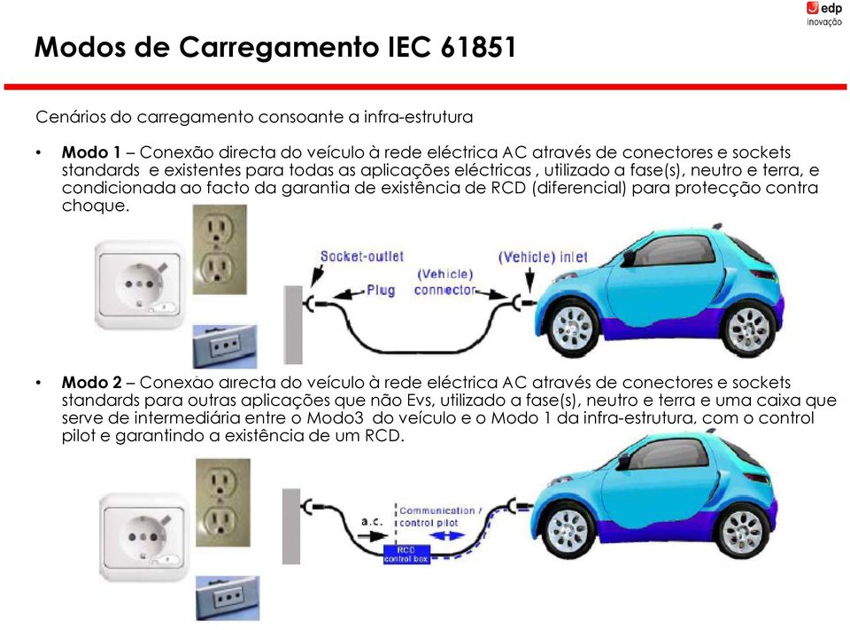 para protecção contra choque.