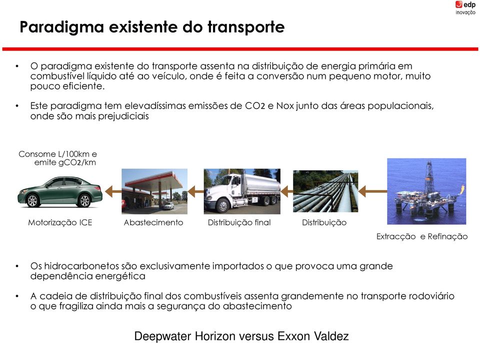 Este paradigma tem elevadíssimas emissões de CO2 e Nox junto das áreas populacionais, onde são mais prejudiciais Consome L/100km e emite gco2/km Motorização ICE Abastecimento