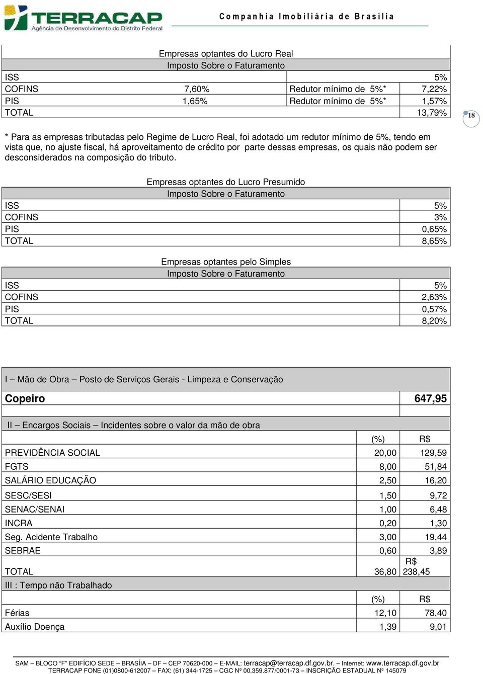 Empresas optantes do Lucro Presumido COFINS 3% PIS 0,65% TOTAL 8,65% Empresas optantes pelo Simples COFINS 2,63% PIS 0,57% TOTAL 8,20% I Mão de Obra Posto de Serviços Gerais - Limpeza e Conservação