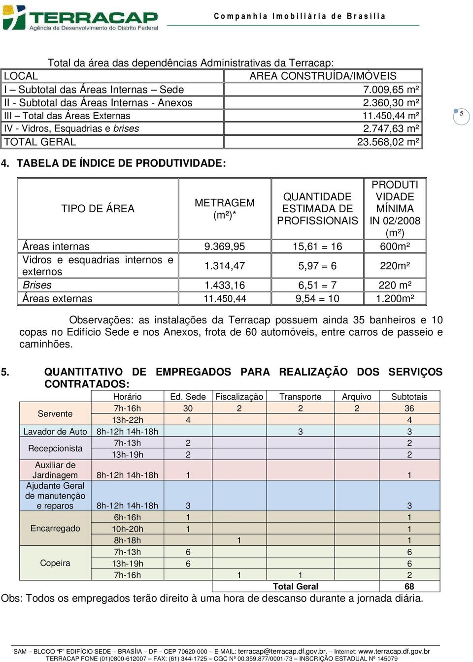 TABELA DE ÍNDICE DE PRODUTIVIDADE: TIPO DE ÁREA METRAGEM (m²)* QUANTIDADE ESTIMADA DE PROFISSIONAIS PRODUTI VIDADE MÍNIMA IN 02/2008 (m²) Áreas internas 9.