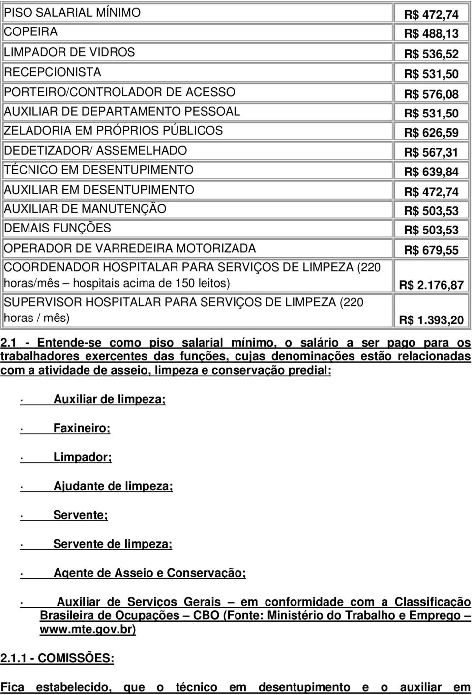 OPERADOR DE VARREDEIRA MOTORIZADA R$ 679,55 COORDENADOR HOSPITALAR PARA SERVIÇOS DE LIMPEZA (220 horas/mês hospitais acima de 150 leitos) R$ 2.