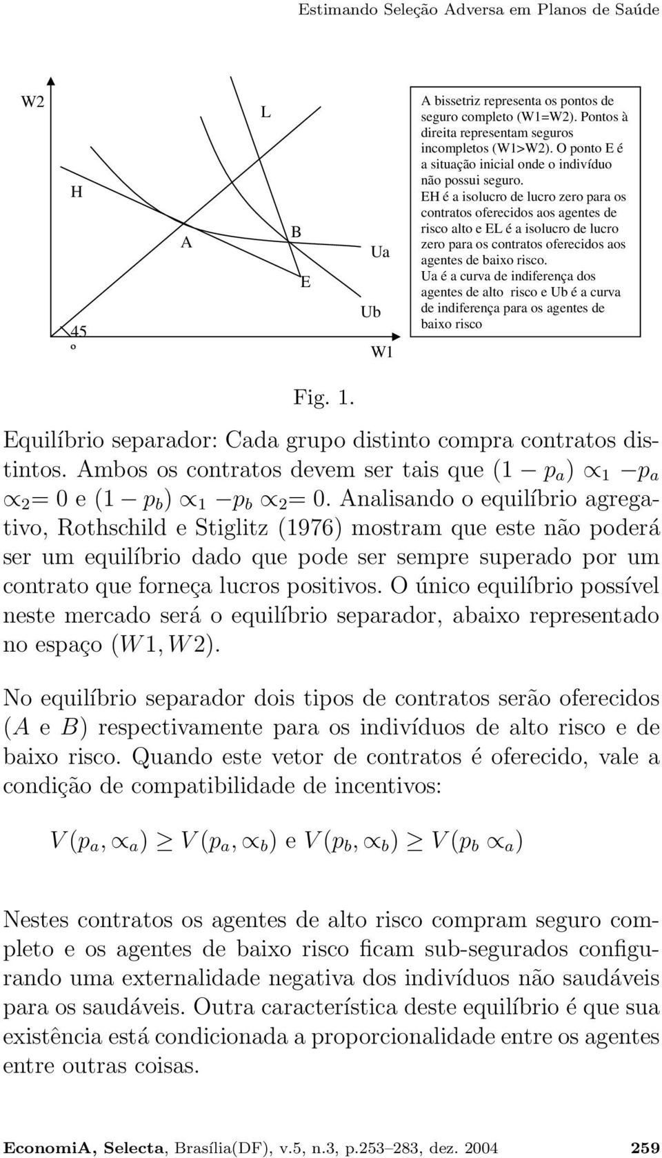 EH é a isolucro de lucro zero para os contratos oferecidos aos agentes de risco alto e EL é a isolucro de lucro zero para os contratos oferecidos aos agentes de baixo risco.