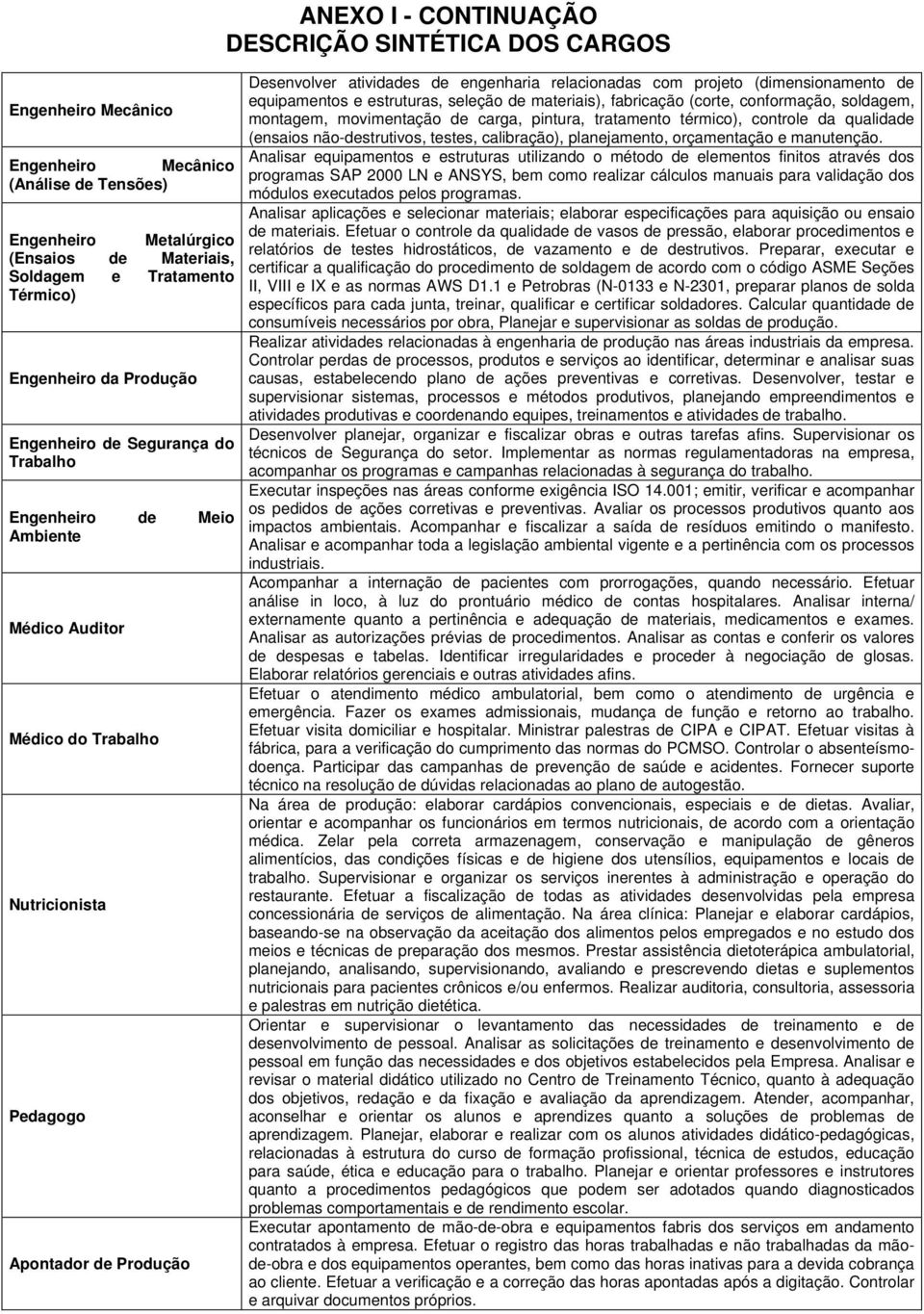 seleção de materiais), fabricação (corte, conformação, soldagem, montagem, movimentação de carga, pintura, tratamento térmico), controle da qualidade (ensaios não-destrutivos, testes, calibração),