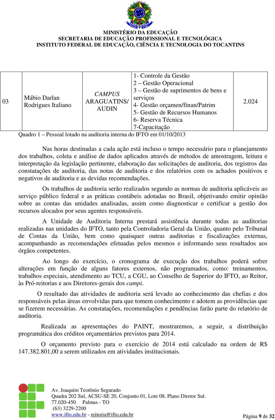 024 Nas horas destinadas a cada ação está incluso o tempo necessário para o planejamento dos trabalhos, coleta e análise de dados aplicados através de métodos de amostragem, leitura e interpretação