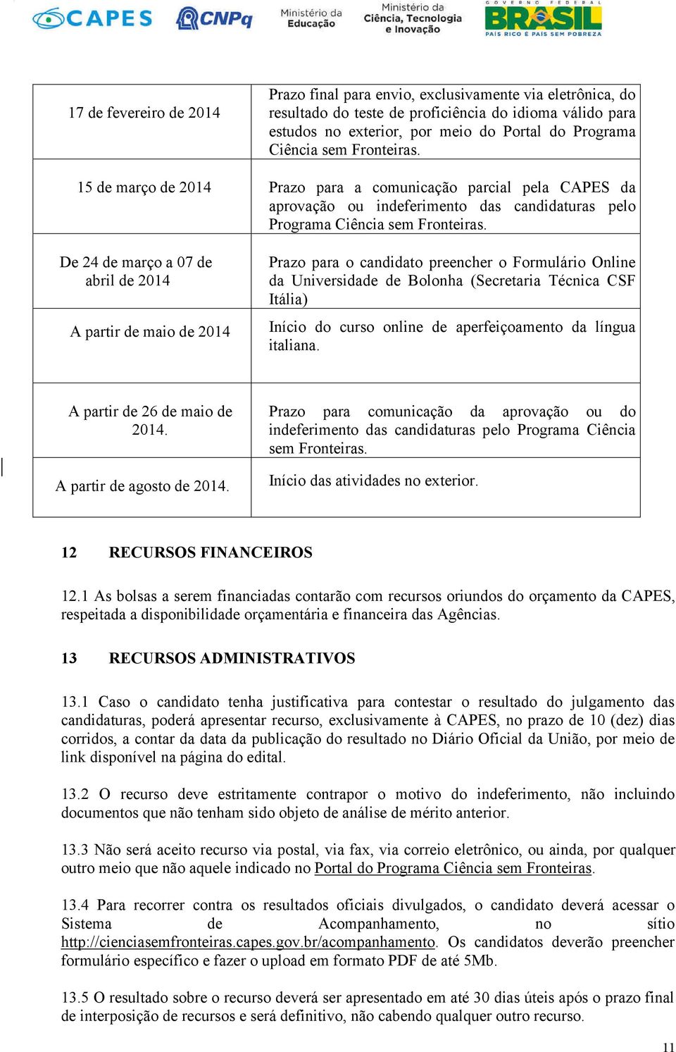 De 24 de março a 07 de abril de 2014 A partir de maio de 2014 Prazo para o candidato preencher o Formulário Online da Universidade de Bolonha (Secretaria Técnica CSF Itália) Início do curso online de