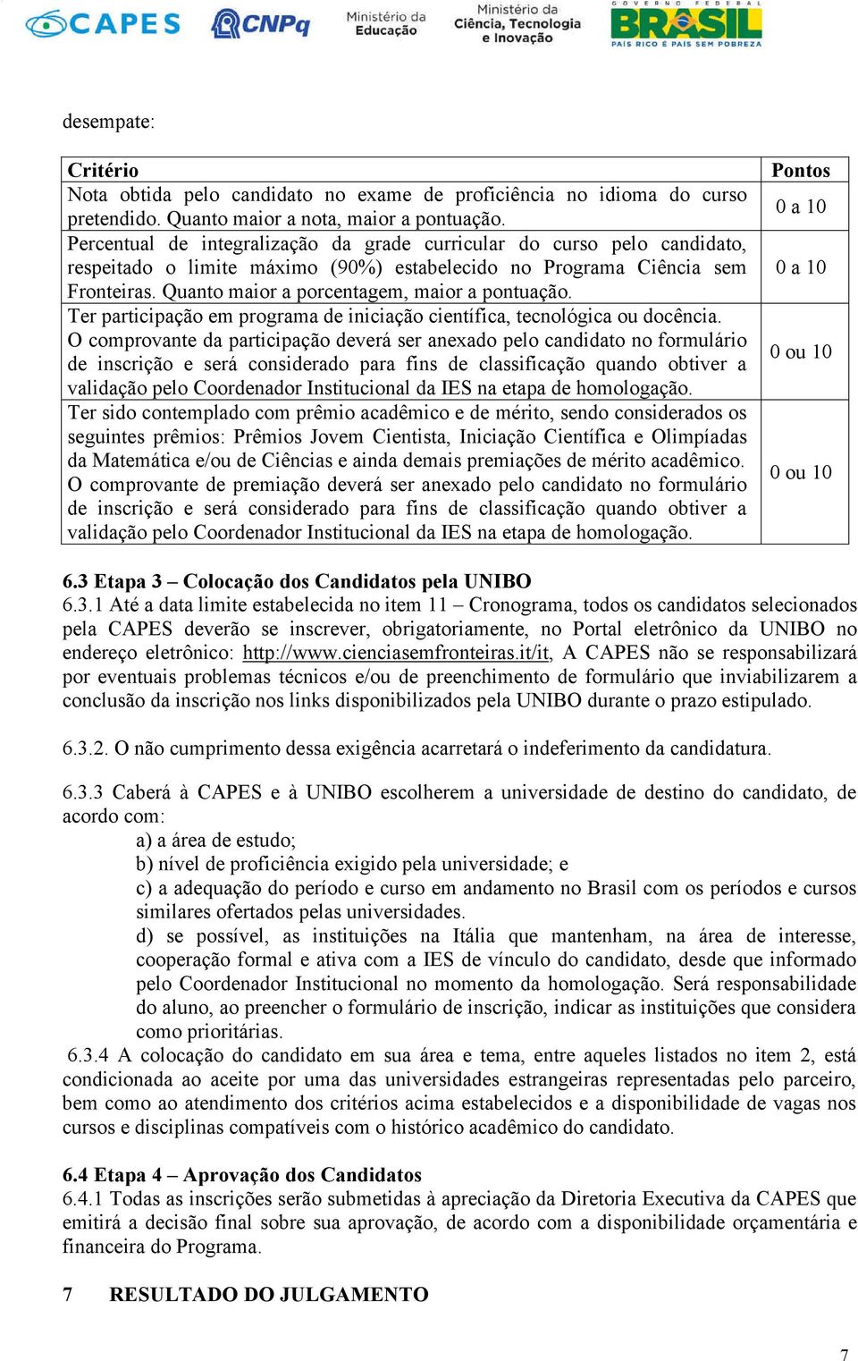 Quanto maior a porcentagem, maior a pontuação. Ter participação em programa de iniciação científica, tecnológica ou docência.