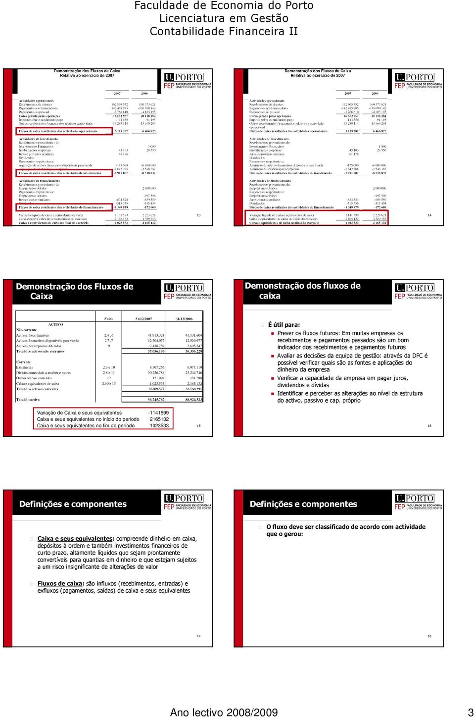 aplicações do dinheiro da empresa Verificar a capacidade da empresa em pagar juros, dividendos e dívidas Identificar e perceber as alterações ao nível da estrutura do activo, passivo e cap.