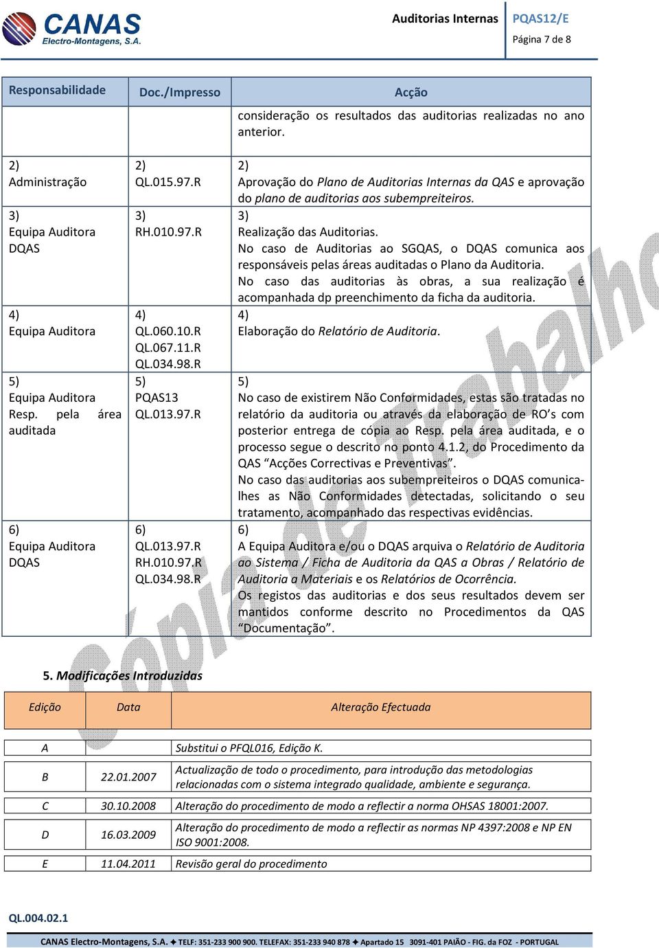 R 5) PQAS13 QL.013.97.R 6) QL.013.97.R RH.010.97.R QL.034.98.R 2) Aprovação do Plano de Auditorias Internas da QAS e aprovação do plano de auditorias aos subempreiteiros. 3) Realização das Auditorias.