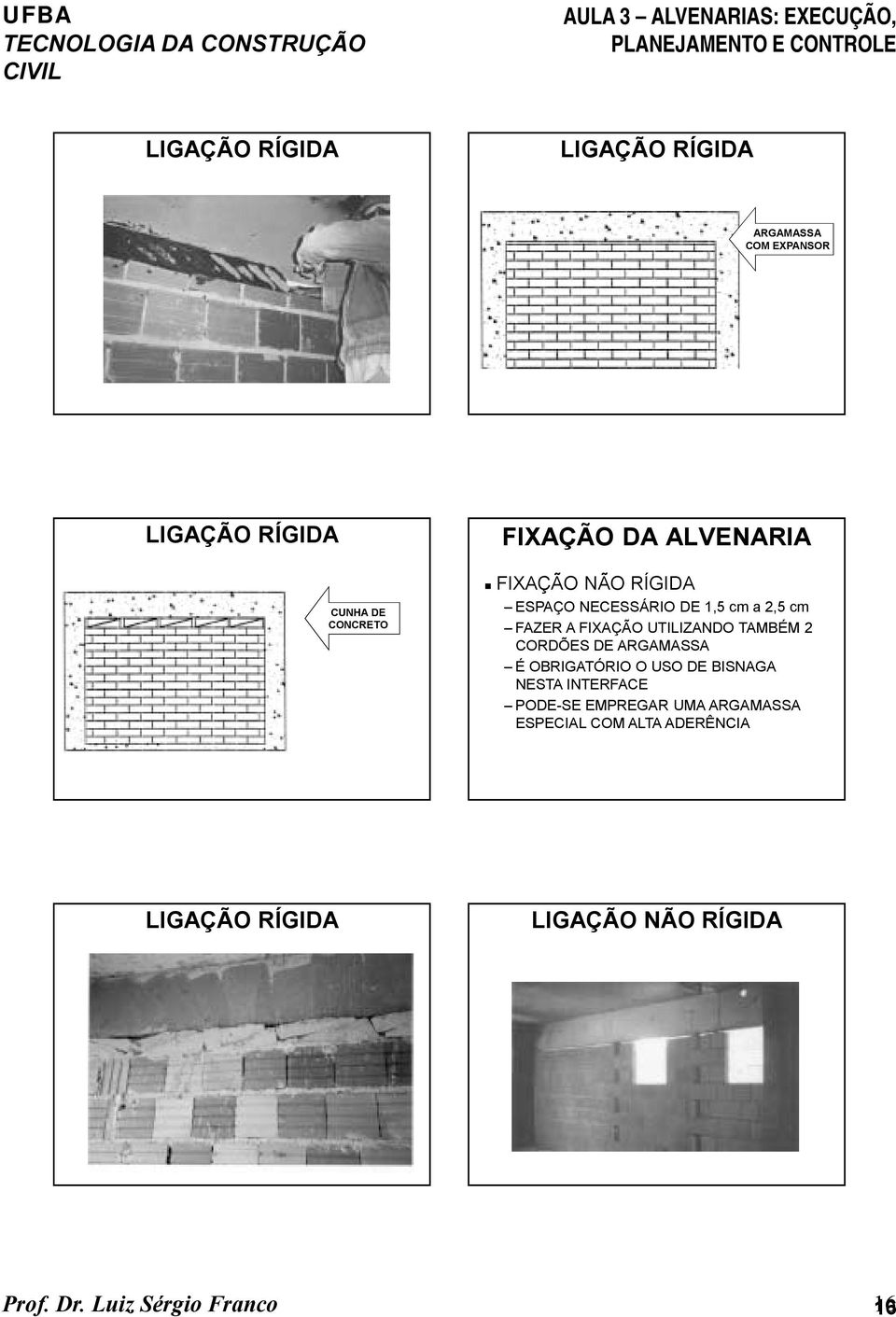 FIXAÇÃO NÃO RÍGIDA ESPAÇO NECESSÁRIO DE 1,5 cm a 2,5 cm FAZER A FIXAÇÃO UTILIZANDO TAMBÉM 2